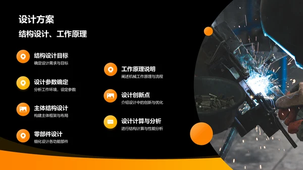 橙色商务风机械设计毕业答辩PPT模板