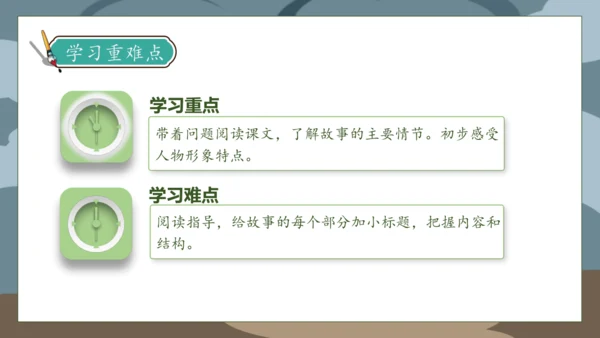 【核心素养】部编版语文四年级下册-19.小英雄雨来 第1课时（课件）