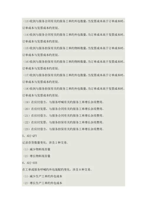 EPICORERP实施操作标准手册.docx