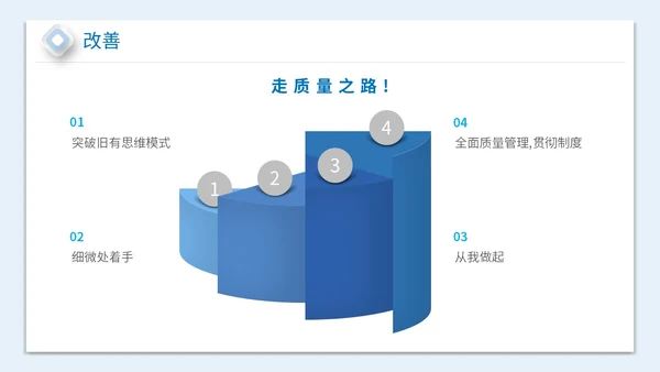 2023简约放大镜3D小人风企业公司员工质量意识会议培训模板