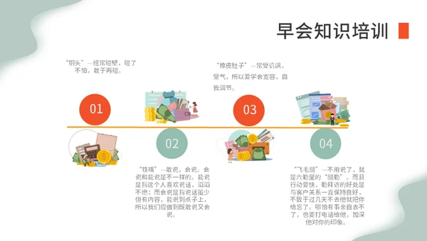 金融行业销售早会运营通用PPT模板