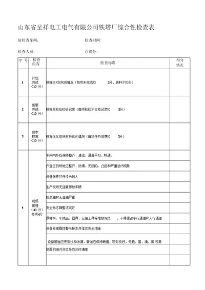 综合性安全检查表1.