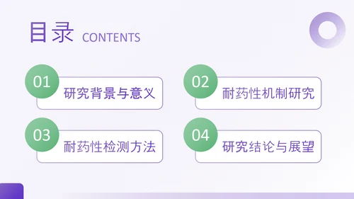 紫绿色简约风医学论文毕业答辩