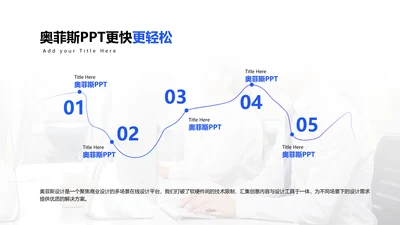 蓝色图文风简约流程关系5项PPT