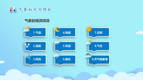 全球气侯气象科普知识通用PPT模板