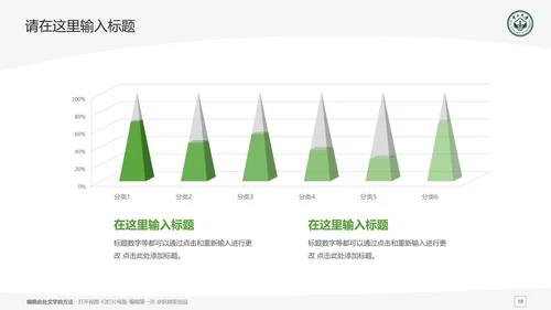 中山大学课题学术汇报毕业论文答辩通用PPT模板