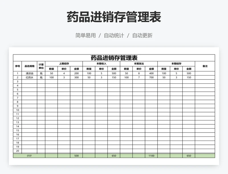 药品进销存管理表