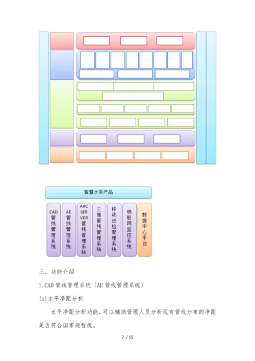 智慧水务解决方案(含物联网监测).docx