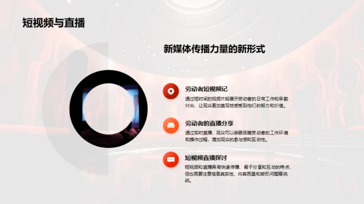 新媒体下的劳动者故事