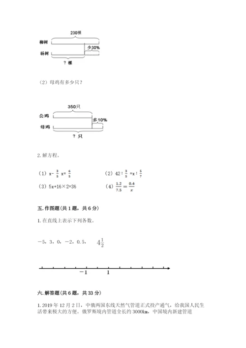 成都市金牛区六年级下册数学期末测试卷精编.docx