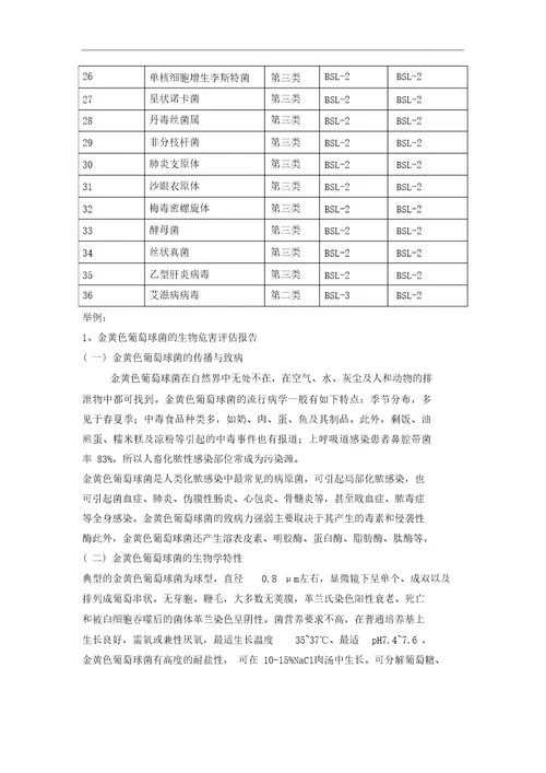 实验室风险评估和风险控制程序文件