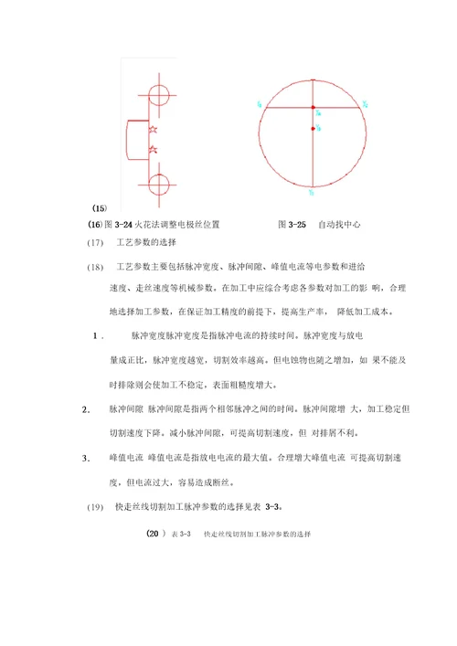 数控电火花线切割机床操作方法