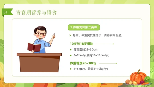 绿色简约风儿童膳食营养健康饮食知识培训PPT