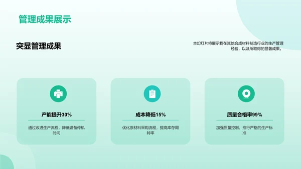 绿色医疗智能化生产提升效率PPT模板