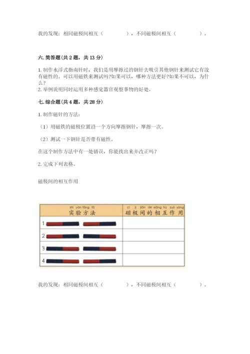 教科版二年级下册科学知识点期末测试卷精品（能力提升）.docx