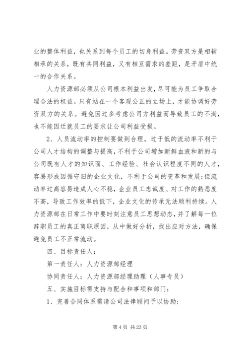 人力资源部门工作计划.docx