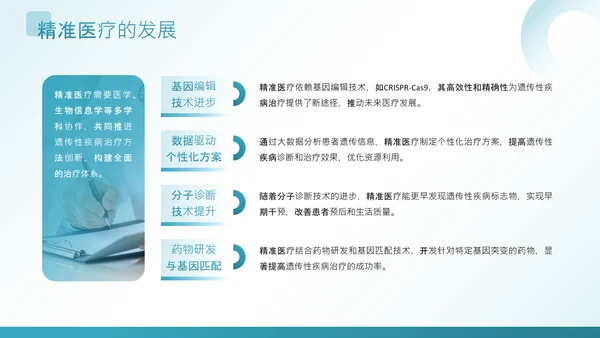蓝色科技风遗传性疾病治疗探索毕业论文答辩PPT