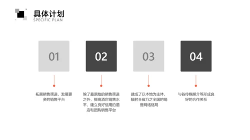 橙色简约洋酒季度销售工作报告