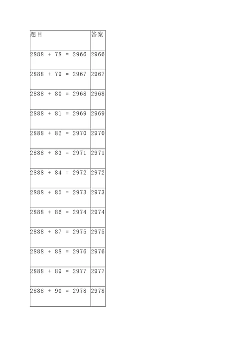 2888等于竖式计算题