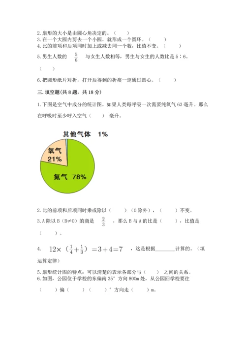 人教版六年级上册数学期末检测卷精品（名师推荐）.docx