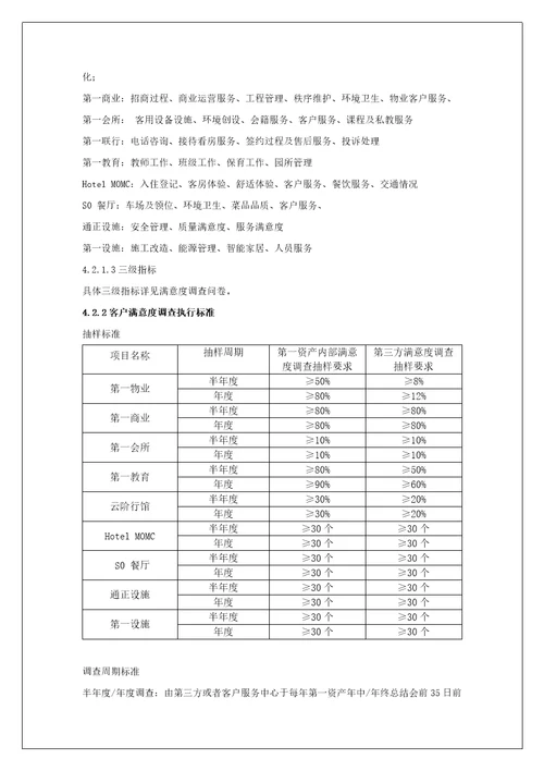 第一资产客户满意度调查评估作业标准