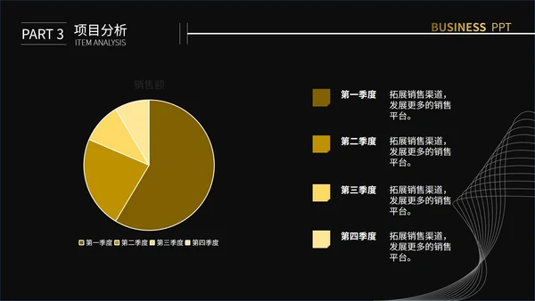 黑色简约线条创业计划书通用PPT模板