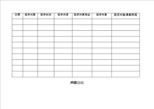 1、社区居家养老服务站职责