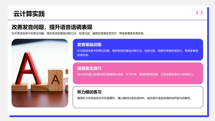 短期职业目标规划PPT模板