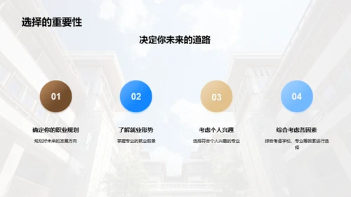 走进大学 选择专业