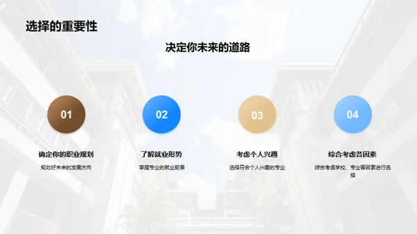 走进大学 选择专业