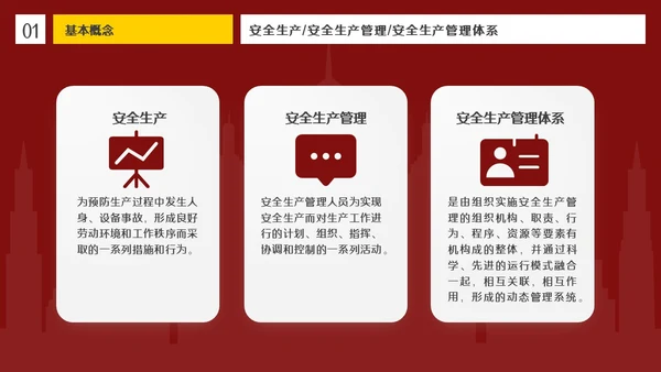 红色插画风简约商务企业安全生产管理体系建设PPT模板管理制度