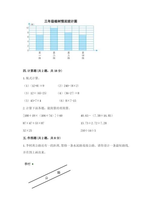 苏教版小学数学四年级上册期末卷含答案【培优b卷】.docx