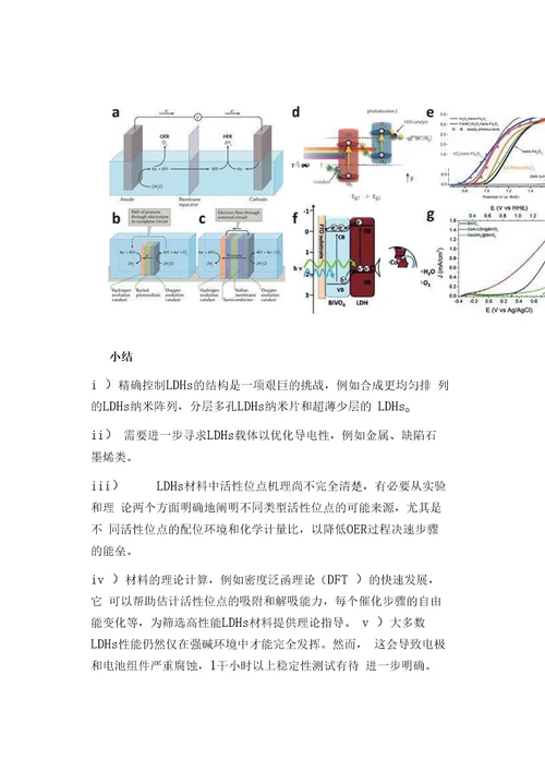 上海理工大学王现英教授团队