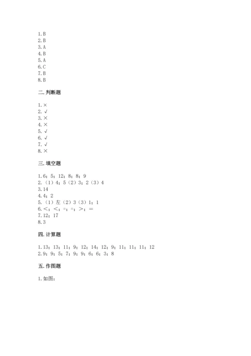 小学一年级上册数学期末测试卷附完整答案（典优）.docx