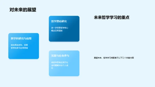 哲学视野下的专科生活