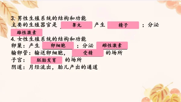 人教版（新课标）七下生物第四单元第一至三章复习课件(共34张PPT)