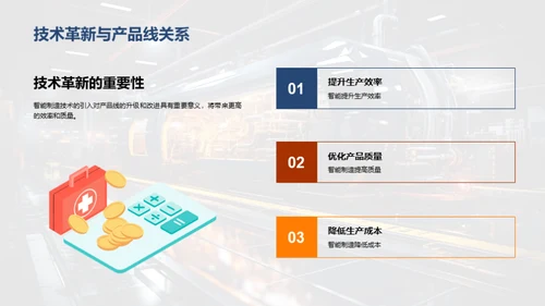 掌握智能制造新动态