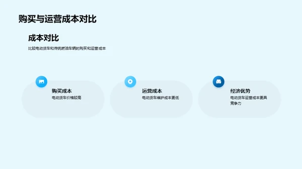 电动货车：城市物流新篇章