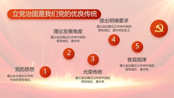 党支部选举换届大会年终工作总结PPT