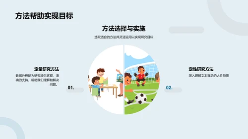 文学研究新方法PPT模板