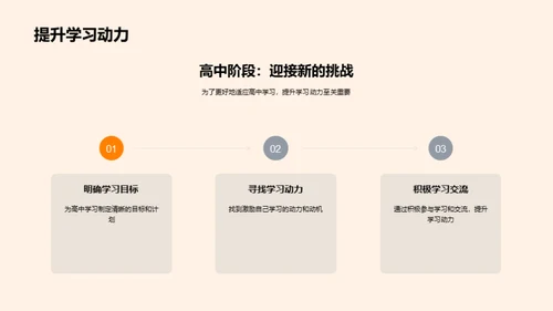 高中生涯的学习策略