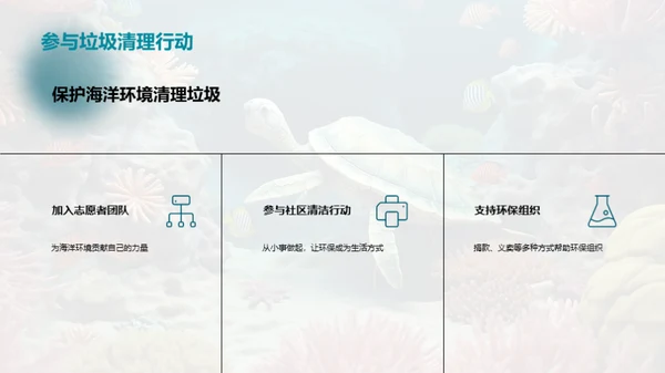 拯救海洋：我们的责任