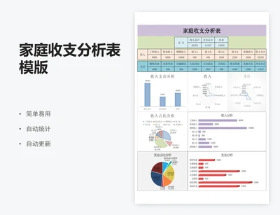 家庭收支分析表模版