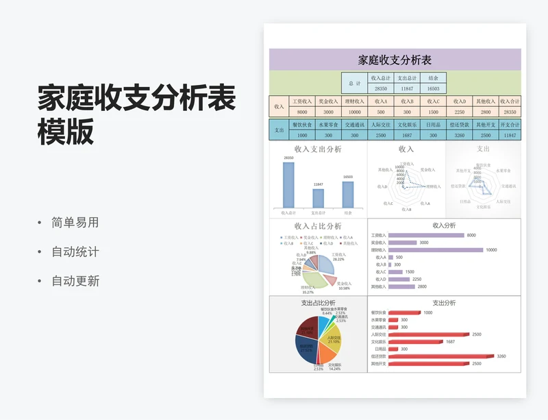 家庭收支分析表模版