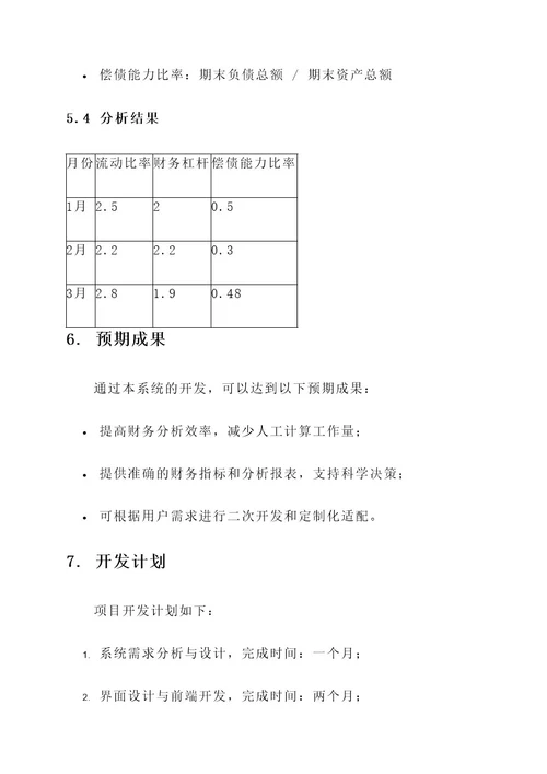 财务分析软件系统开发方案