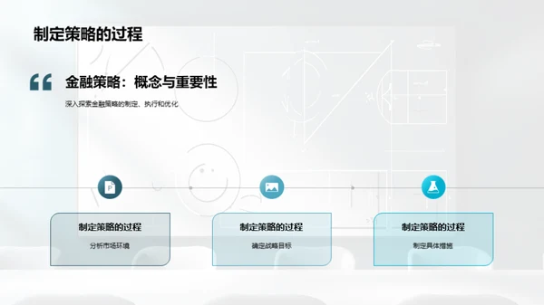 金融策略全解析