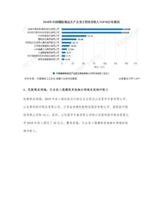 中国橡胶行业企业竞争格局分析-橡胶制品领域龙头企业优势明显.docx