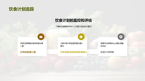 健康饮食，从营养出发