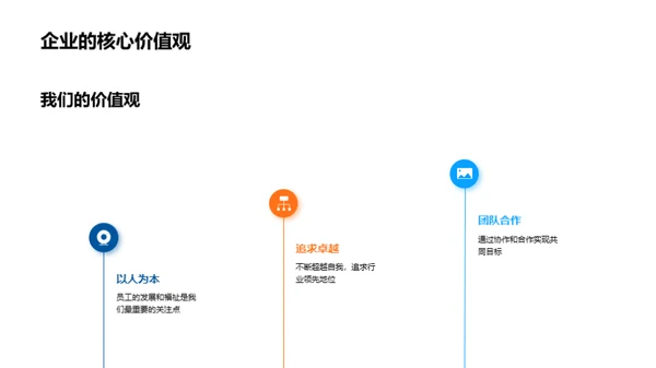 共创未来的企业家园