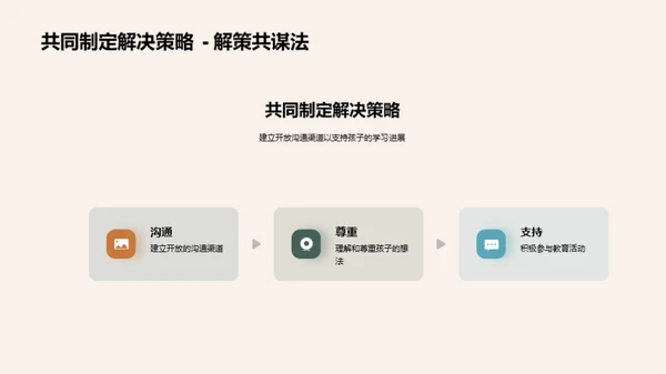 高一生活导航